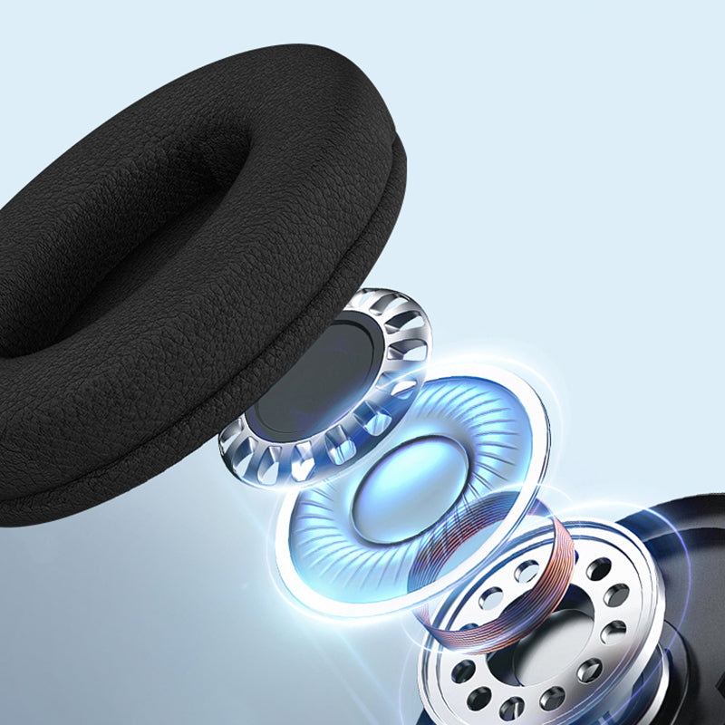Lenyes LH83 ANC Özellikli TWS Kulak Üstü Bluetooth Kulaklık v5.3 Lenyes LH83 ANC Özellikli TWS Kulak Üstü Bluetooth Kulaklık v5.3